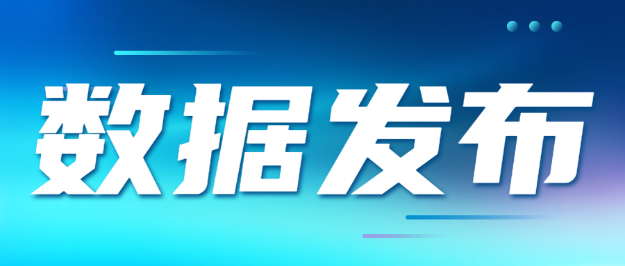 【数据发布】一季度全盟经济实现较好开局